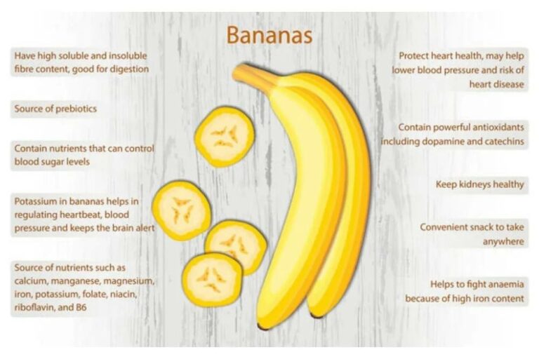 are-bananas-acidic-bananas-for-acid-reflux-good-or-bad