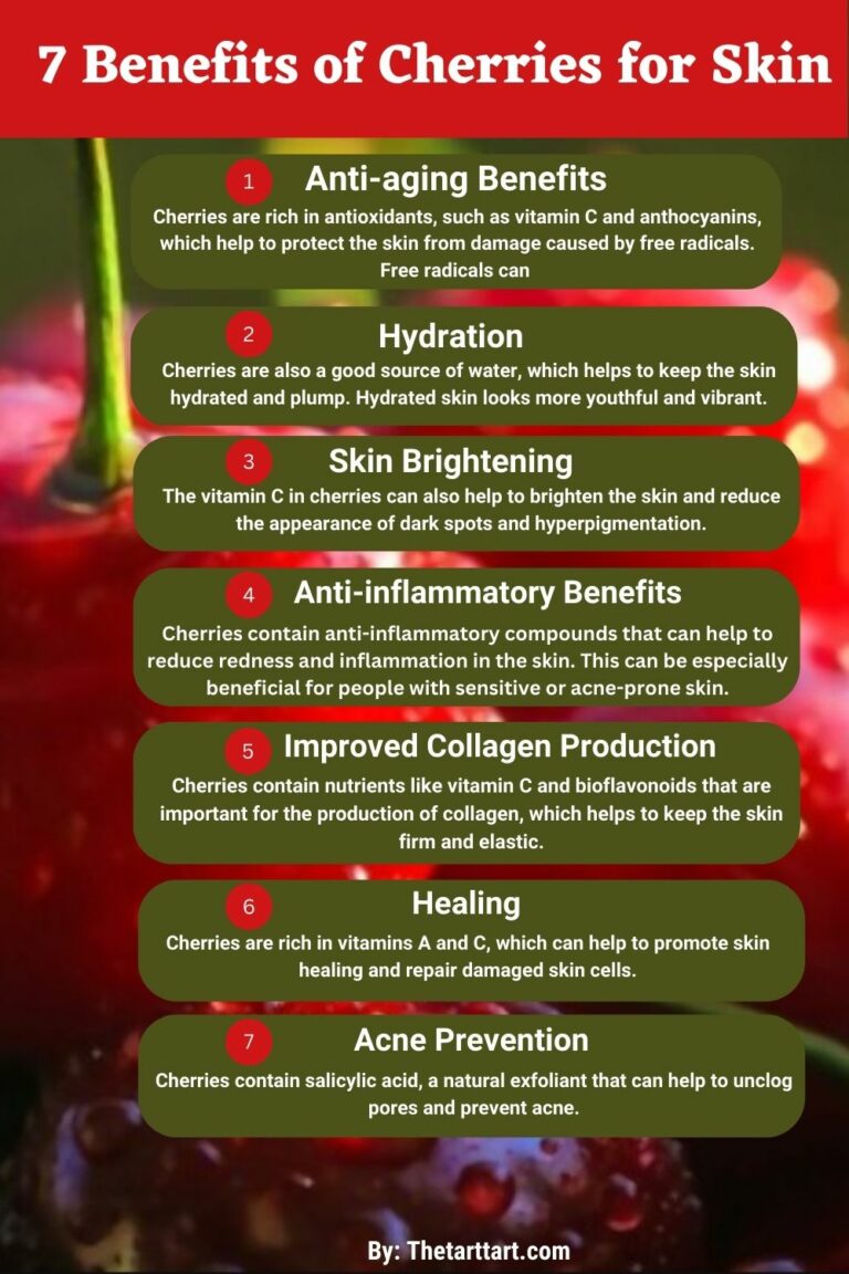 7 Amazing Benefits of Cherries for Skin