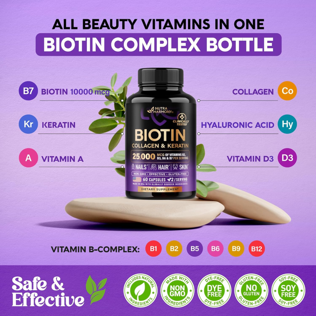 Biotin supplement